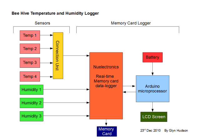 System Diagram_0.png